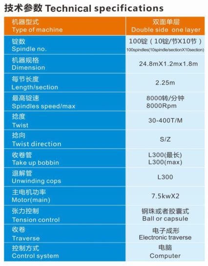 大卷裝倍捻機(jī)技術(shù)參數(shù)